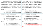 五大期货交易所集体明白：不得对高频交易者停止手续费减收-中国石化加油卡充值