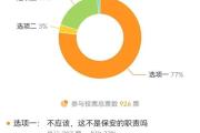 查询拜访称近8成网友反对学校设置家长“护学岗”：实碰到暴徒咋办？