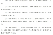 中石化官网-一县级市中学年薪50万招教师 干6年送120㎡住房 47名北大等名校生获聘