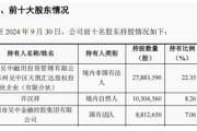 颁布发表了！A股又一严重资产重组-中石化加油卡网上充值