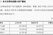 颁布发表了！A股又一严重资产重组-中石化加油卡网上充值