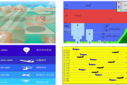 2030年我国无人机财产有望率先辈入万亿俱乐部 业界：目前低空经济是政府投资很好的打破口-中石化加油卡