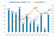 深夜，降息！A50突变，黄金猛拉，美国重磅数据公布-中国石化网上营业厅